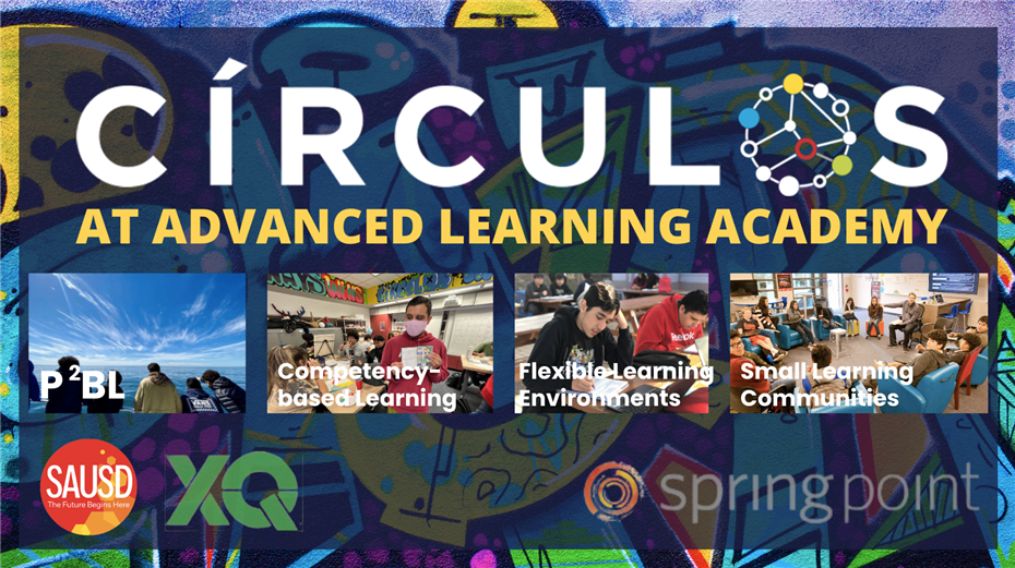 Our 4 Core Learning Innovations Our 4 Core Learning Innovations